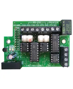 GLOBALFIRE Adatinterfész Global Fire Juno központhoz