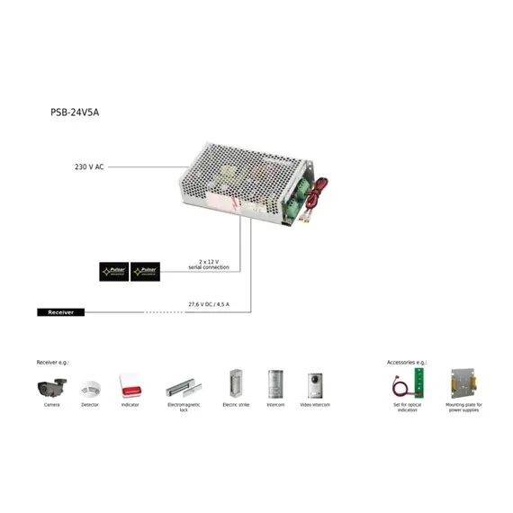 PULSAR Tápegység, kapcsolóüzemű akkumulátortöltővel, kimenet 27.6 Vdc/5.5 A, 24~28 Vdc között állítható kimeneti feszültség