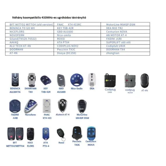 TIGERMAT 4 gombos tanítható, fix kódos, ugrókódos digit-kijelzős távirányító, frekvencia: 315- 433Mhz